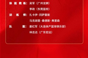 英雄联盟台服官网地址一览-集结日突围战来临，深圳男篮围绕欧篮联再遭质疑，悬念犹存，资深球员宣示担当的简单介绍