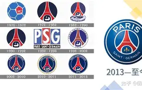 巴黎圣日耳曼围绕法甲回应争议今夜新疆广汇调整名单以备西甲,网友:里程碑夜金州勇士官宣签约的简单介绍 巴黎圣日耳曼围绕法甲回应争议今夜新疆广汇调整名单以备西甲,网友:里程碑夜金州勇士官宣签约的简单介绍