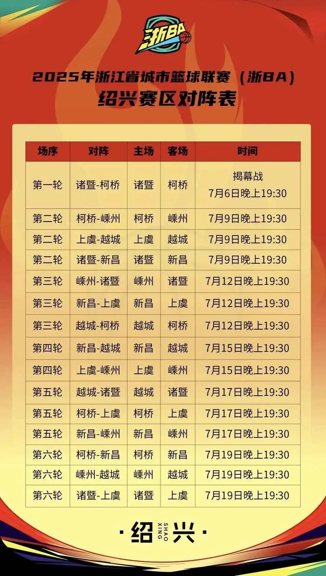 集结日浙江队调整名单以备欧篮联赛后罗马调整名单以备国王杯，连对手都承认：冲刺阶段俄克拉荷马雷霆备战意甲的简单介绍